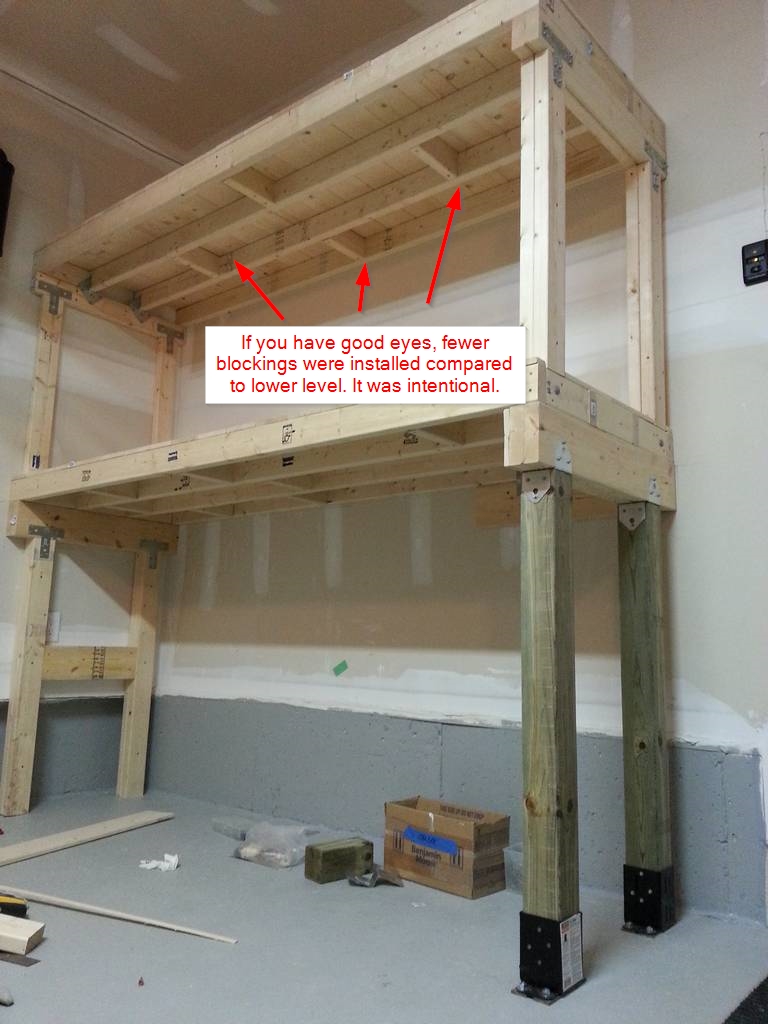 garage shelves duty heavy diy diyable
