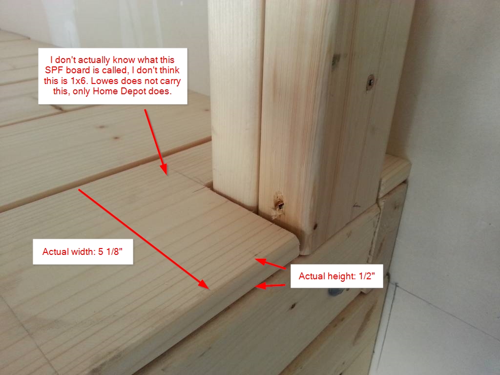 DIY Heavy Duty Garage Shelves