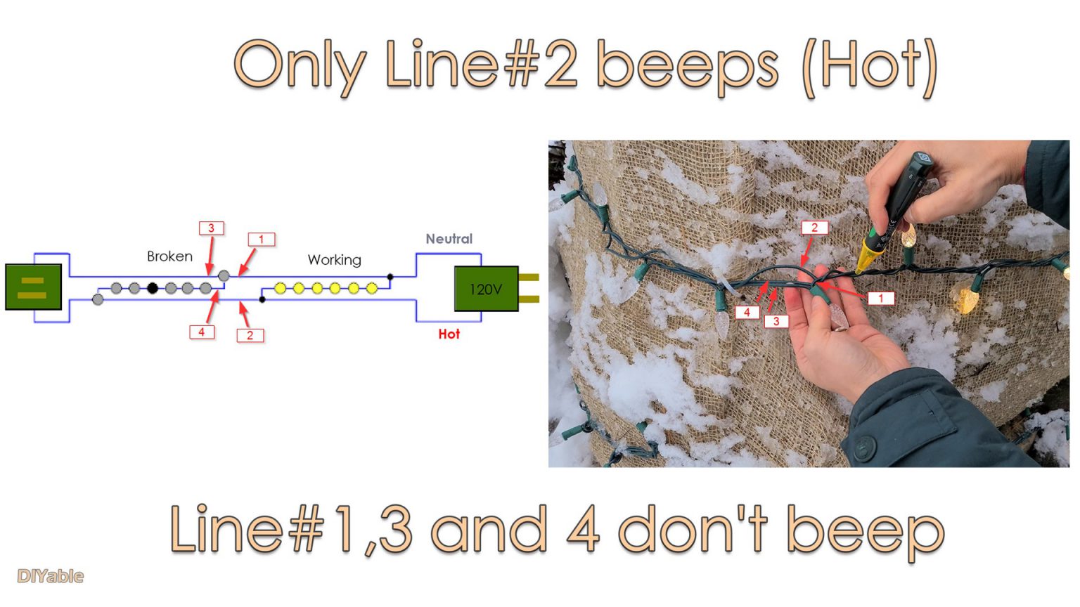 How to troubleshoot and fix broken NOMA LED Christmas light?