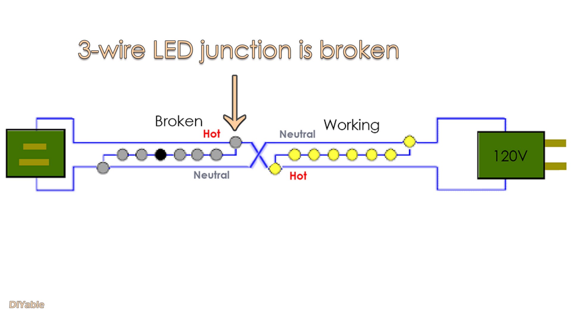 How to troubleshoot and fix broken NOMA LED Christmas light?
